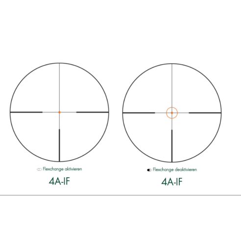 LUNETTE SWAROVSKI Z8I 1-8X24 SR 4A-IF