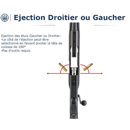 Carabine BERETTA BRX1 Linéaire 62cm Cal.300 Win Mag