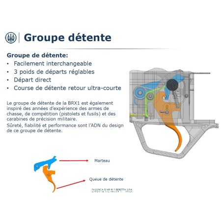 Carabine BERETTA BRX1 Linéaire 62cm Cal.300 Win Mag