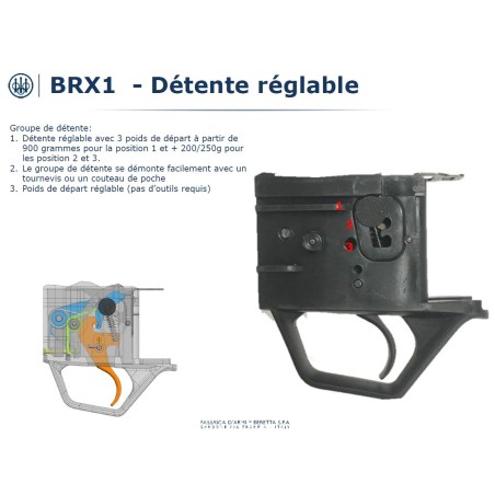 Carabine BERETTA BRX1 Linéaire 56cm Cal.30-06
