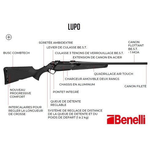 Carabine BENELLI Lupo Synthétique Cal.30-06