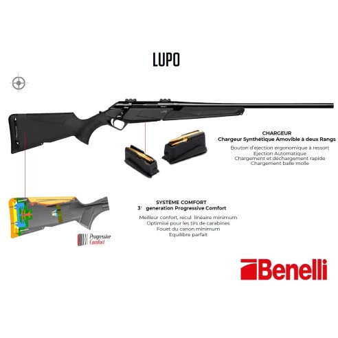 Carabine BENELLI Lupo Synthétique Cal.30-06