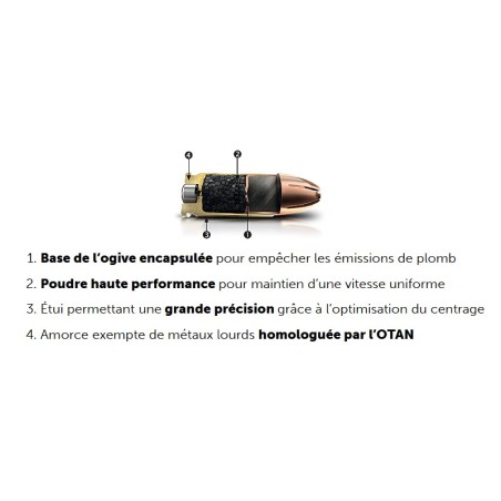 Munition GECO 9x19 Hexagon 124gr x50