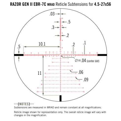 Lunette VORTEX Razor HD GEN II FFP 4.5-27x56