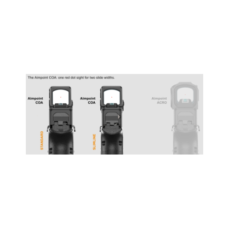 Pistolet GLOCK 43X FS A-CUT Combo AIMPOINT COA