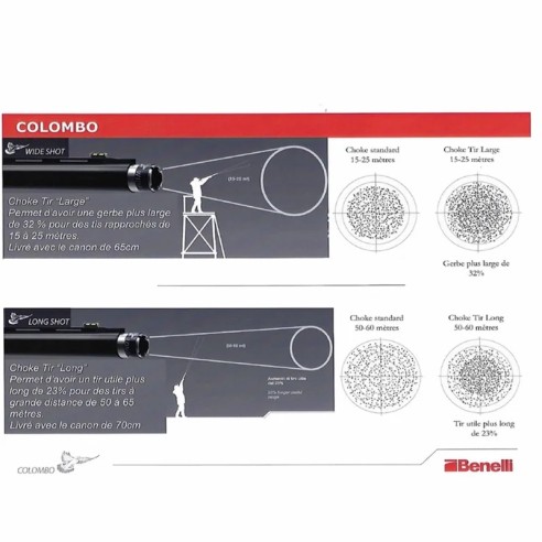 Choke BENELLI Colombo Tir Long