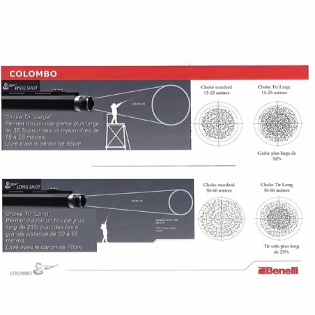 Choke BENELLI Colombo Tir Long