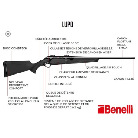 Pack battue BENELLI Lupo 56cm Cal.30-06 + AIMPOINT Micro H2 2Moa